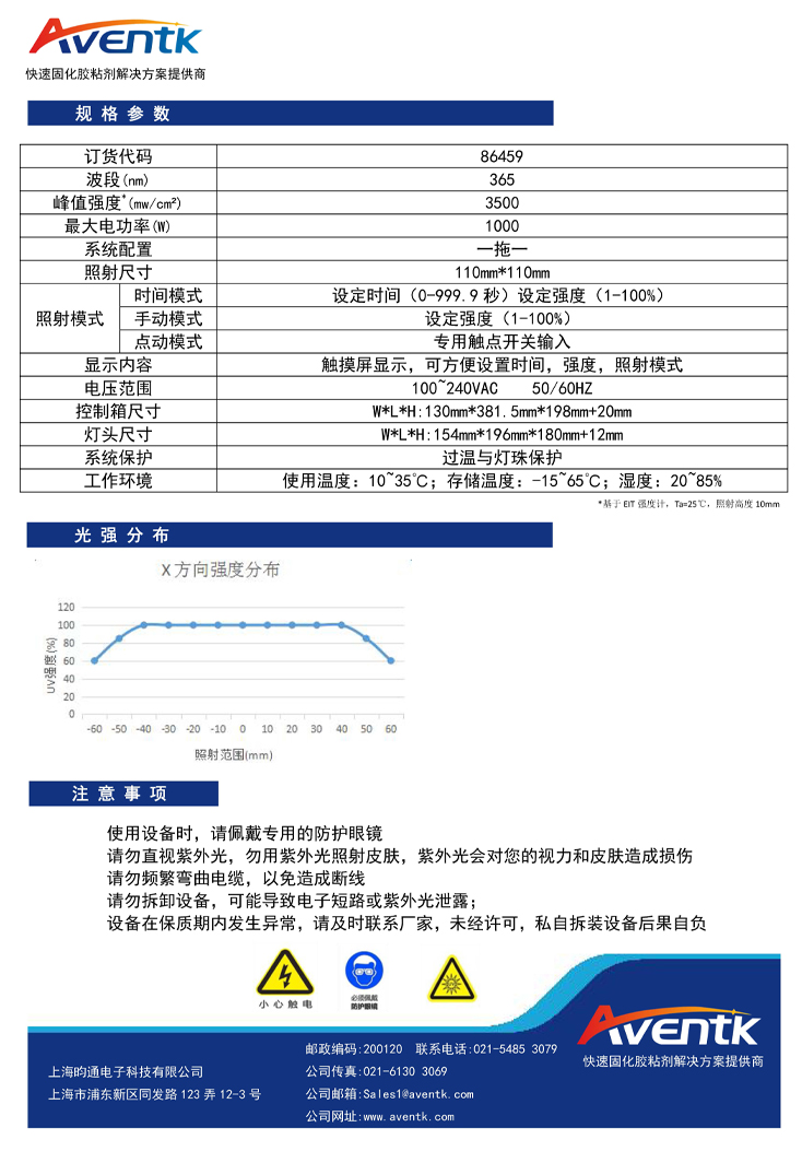 110x110高光強風(fēng)冷面光源2.jpg