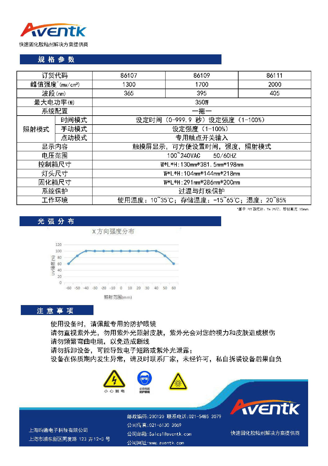 100x100面光源固化組合_頁面_2.jpg