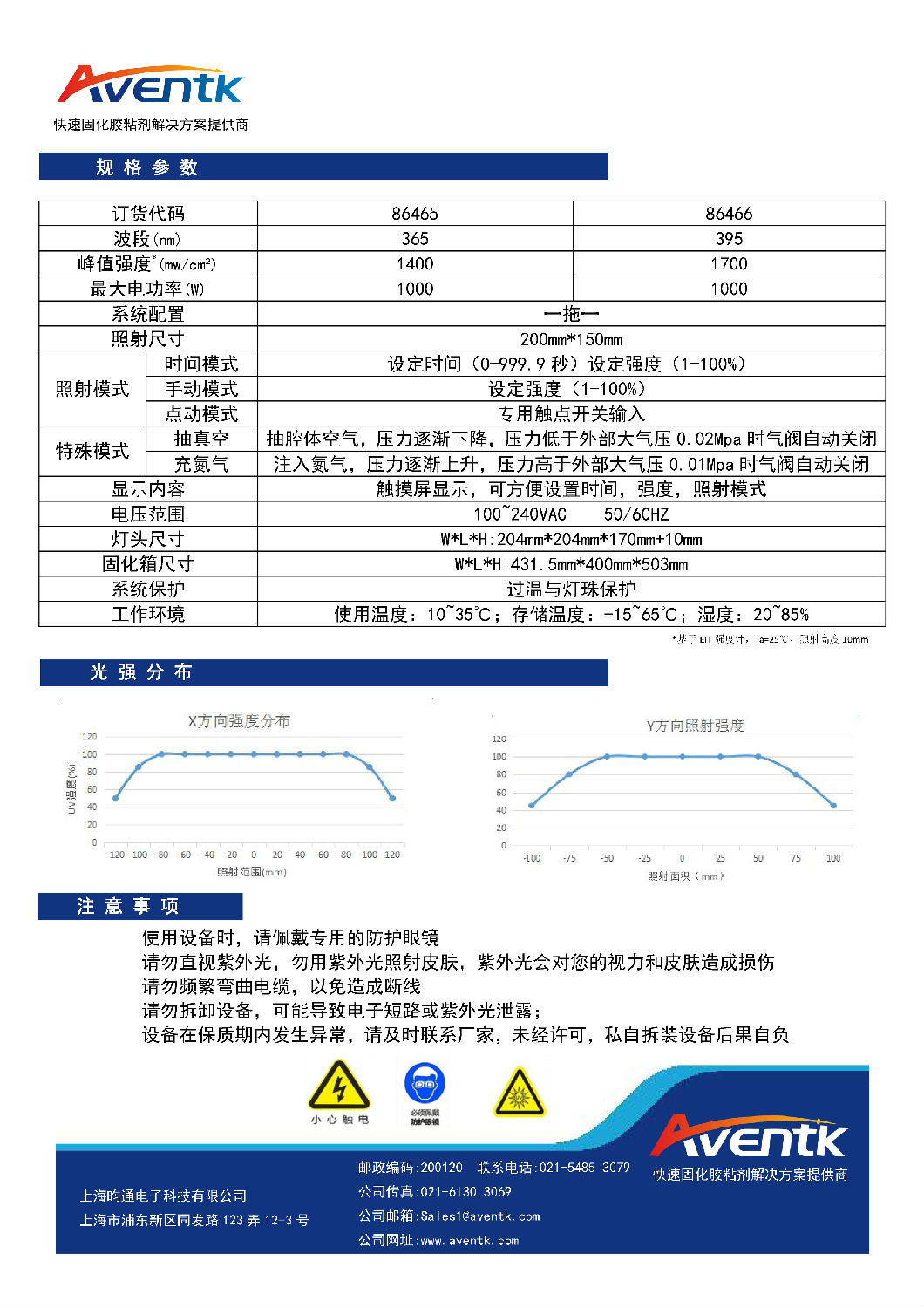 200x150面光源風(fēng)冷式氮?dú)夤袒鋉頁(yè)面_2.jpg