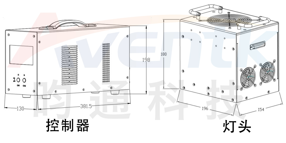 110x110高光強風(fēng)冷面光源.jpg