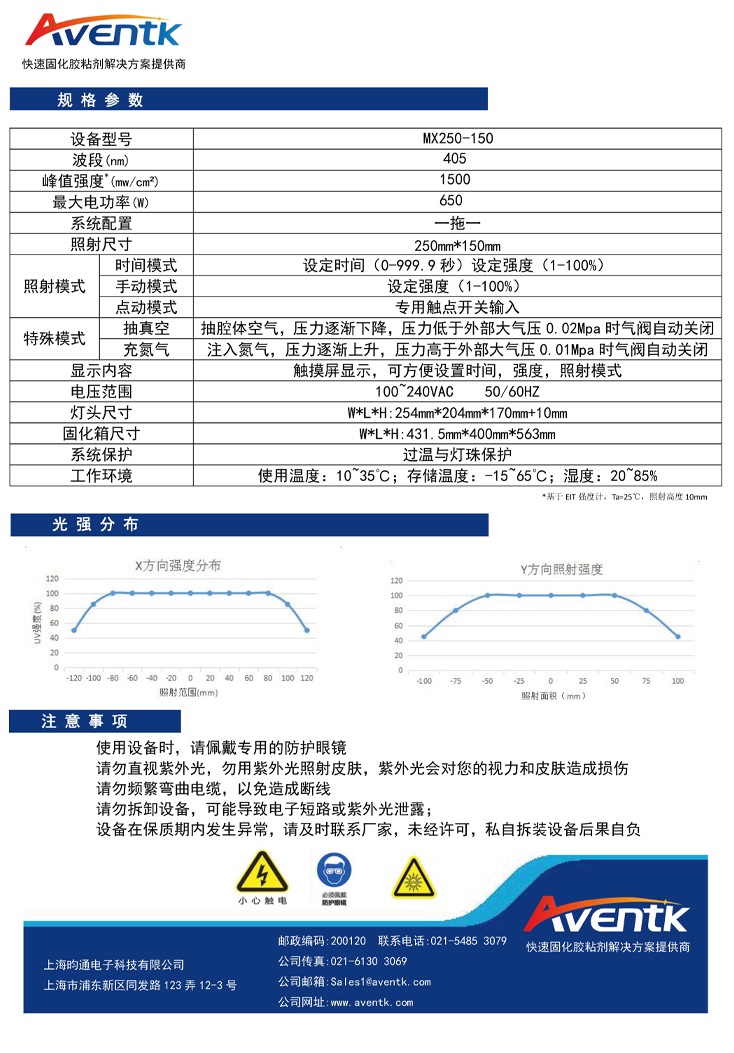 MX250-150面光源風(fēng)冷式氮氣固化箱_頁面_2.jpg